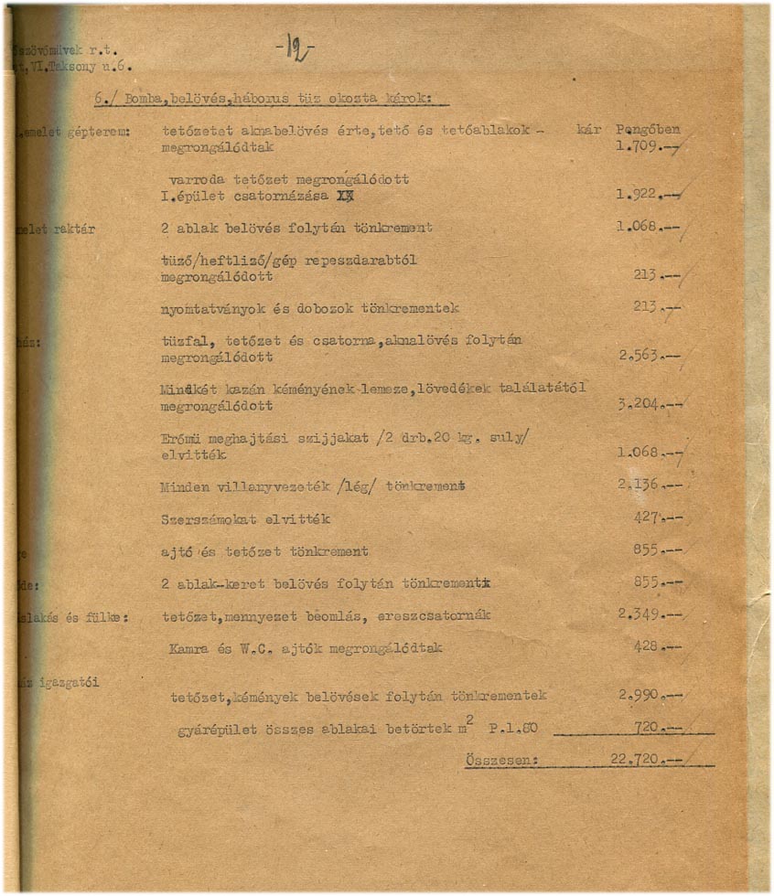 1945. A Kötőszövet r.t. kimutatása a háborús károkról, az oroszok által történt elszállításokról. 12 p