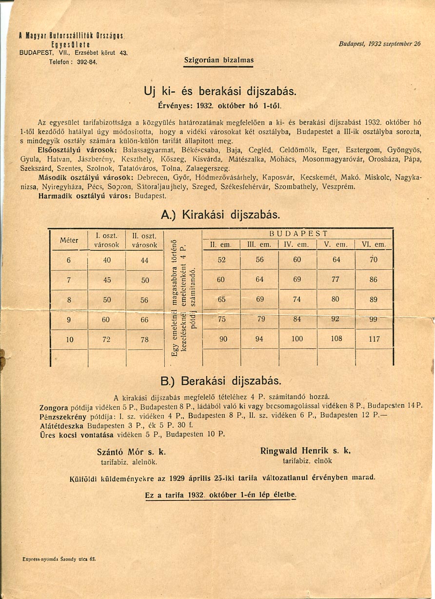 1932. A Magyar Bútorszállítók Országos Egyesülete szigorúan bizalmas új ki- és berakodási díjszabása